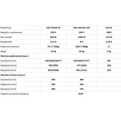 Wędzarnia elektryczna, analogowa z generatorem dymu Borniak UW-150 w obudowie Alu-Cynk - PROMOCJA: raty 0%!