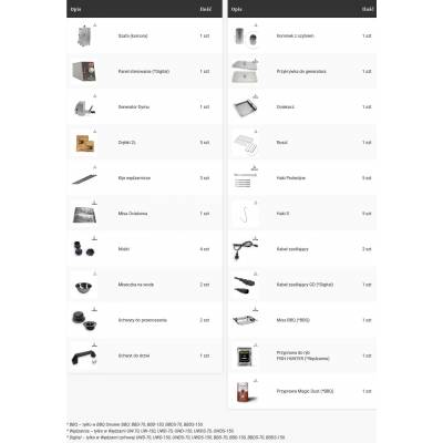 Wędzarnia elektryczna barbecue BBQ, smoker cyfrowy z generatorem dymu Borniak BBDS-150 SIMPLY ver.1.3 INOX 20kg wsadu - PROMOCJA: raty 0%