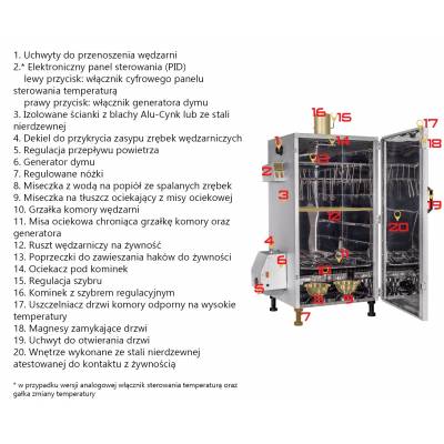 Wędzarnia elektryczna, cyfrowa, domowa z generatorem dymu Borniak UWD-70 + zestaw doposażeniowy ZS-70, ver.1,3
